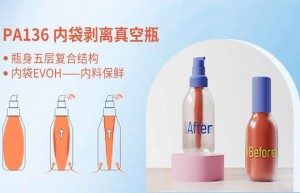 绿色环保材料：化妆品包装的未来方向？